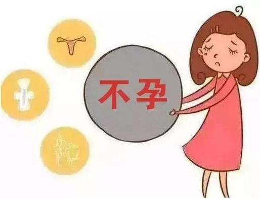 2025昆明优质助孕机构权威排行，揭秘测评攻略与避雷技巧